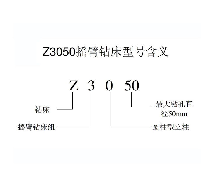 Z3050ky官网_ky官网(中国)
